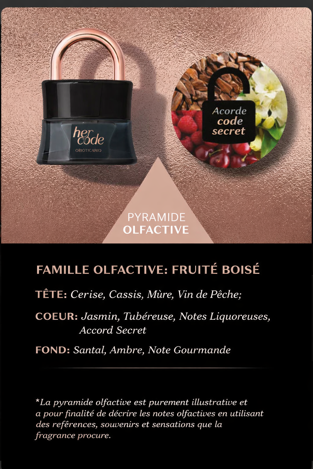 Her Code L'Eau de Parfum